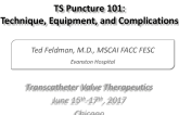 TS Puncture 101: Technique, Equipment, and Complications