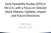 Early Feasibility Studies in the U.S. With a Focus on Valvular Heart Disease: Updates, Impact, and Future Directions