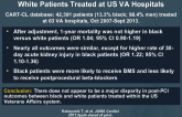 Comparative Outcomes After PCI Among Black and White Patients Treated at US VA Hospitals