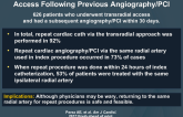 Feasibility and Safety of Early Repeat Transradial Access Following Previous Angiography/PCI