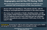 Optimized Screening of CAD With Invasive Coronary Angiography and Ad Hoc PCI During TAVR