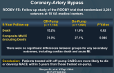 Five-Year Outcomes After On-Pump and Off-Pump Coronary-Artery Bypass