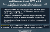 Regional Variation in Utilization, In-Hospital Mortality, and Resource Use of TAVR in US