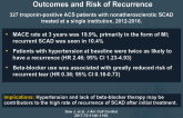 Spontaneous Coronary Artery Dissection: Clinical Outcomes and Risk of Recurrence