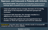 Differential Blood Pressure Effects of Ibuprofen, Naproxen, and Celecoxib in Patients with Arthritis