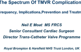 Keynote Address: The Spectrum Of TMVR Complications - Frequency, Implications, and Prevention and Treatment