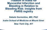 TCT 89: Tradeoff Between Myocardial Infarction and Bleeding in Relation to Bleeding Risk - Insights From PARIS Registry