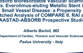 TCT 9: Absorb Bioresorbable Vascular Scaffold vs Everolimus-Eluting Metallic Stent in Small Vessel Disease -A Propensity Matched Analysis of COMPARE II, RAI, and MAASSTAD-ABSORB Prospective Studies
