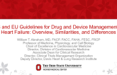 US and EU Guidelines for Drug and Device Management of Heart Failure: Overview, Similarities, and Differences