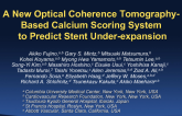 TCT 28: A New Optical Coherence Tomography-Based Calcium Scoring System to Predict Stent Underexpansion