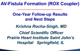 AV-Fistula Creation (ROX Coupler): Extended Follow-up Results and Next Steps