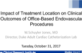 Impact of Treatment Location on Clinical Outcomes of Office-Based Endovascular Procedures