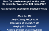 Has DK Crush Emerged As the New Standard for Two-Stent Left Main PCI? Results From the DKCRUSH-III and DKCRUSH-V Trials