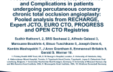 TCT 17: Procedural Characteristics, Outcomes, and Complications in Patients Undergoing Percutaneous Coronary Chronic Total Occlusion Angioplasty - Pooled Analysis From RECHARGE, Expert JCTO, EURO CTO, PROGRESS, and OPEN CTO Registries
