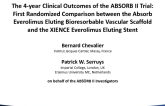 ABSORB II at 4 Years: Clinical Outcomes Beyond the Cusp of Complete Bioresorption
