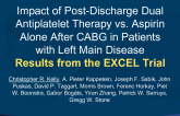 TCT 76: Impact of Post-Discharge Dual Antiplatelet Therapy vs Aspirin Alone After CABG in Patients With Left Main Disease: Results from the EXCEL Trial