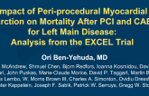 TCT 110: Periprocedural Myocardial Infarction and Mortality in Patients Undergoing PCI vs CABG for Left Main Disease - Analysis From the EXCEL Trial