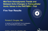 Hemodynamic Trends on Serial Echocardiograms after TAVR: Comprehensive 5-Year Analyses From PARTNER