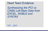 Heart Team Evidence: Synthesizing the PCI vs CABG Left Main Data From EXCEL, NOBLE, and SYNTAX