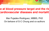 Time at Blood Pressure Target and the Risk of Cardiovascular Diseases and Mortality