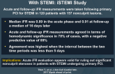 Nonculprit Stenosis Evaluation Using iFR in Patients With STEMI: iSTEMI Study
