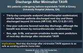 Predictors and Clinical Outcomes of Next-Day Discharge After Minimalist TAVR