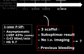 Case: 1-year F-UP, Asymptomatic LVEF 43% (stable)