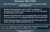 Prognostic Value of RV Dysfunction on Clinical Outcomes After TAVR