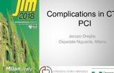 Complications in CTO PCI