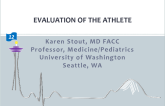 Evaluation of the Athlete