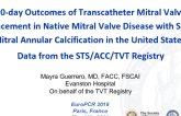 30-day Outcomes of Transcatheter Mitral Valve Replacement in Native Mitral Valve Disease with Severe Mitral Annular Calcification in the United States: Data from the STS/ACC/TVT Registry