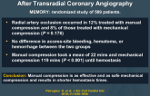 Manual vs Mechanical Compression of Radial Artery After Transradial Coronary Angiography