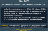 Medium-Term Follow-Up of Early Leaflet Thrombosis After TAVR