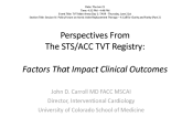Perspectives From the STS/ACC TVT Registry: Factors That Impact Clinical Outcomes