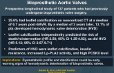 Hemodynamic Deterioration of Surgically Implanted Bioprosthetic Aortic Valves