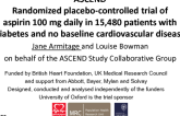 ASCEND Randomized placebo-controlled trial of aspirin