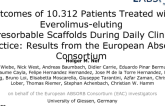 Outcomes of 10.312 Patients Treated with Everolimus-eluting  Bioresorbable Scaffolds During Daily Clinical Practice: Results from the European Absorb Consortium