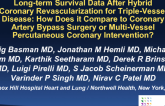 TCT-108: Long-term Survival After Hybrid Coronary Revascularization for Triple-Vessel Disease: How Does it Compare to Coronary Artery Bypass Surgery or Multi-Vessel Percutaneous Intervention?