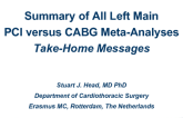 Summary of All the LM PCI vs. CABG Meta-Analyses: Take-Home Messages