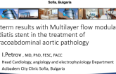 Bulgaria Presents: Novel Multilayer Flow Modulation (MFM) Technology for Complex Thoracoabdominal and Juxtarenal Aneurysms