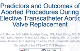 TCT-7: Predictors and Outcomes of Aborted Procedures During Elective Transcatheter Aortic Valve Replacement