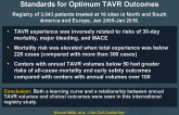 The Learning Curve and Annual Procedure Volume Standards for Optimum TAVR Outcomes