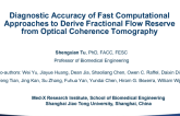 TCT-40: Diagnostic Accuracy of Intracoronary Optical Coherence Tomography-based Quantitative Flow Ratio for Assessment of Coronary Stenosis