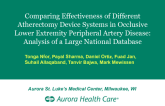 TCT-114: Comparing Effectiveness of Different Atherectomy Device Systems in Occlusive Lower Extremity Peripheral Artery Disease: Analysis of a Large National Database