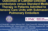 TCT-59: Outcomes of Catheter-Directed Thrombolysis versus Standard Medical Therapy in Patients Admitted to Intensive Care Units with Submassive Pulmonary Embolism