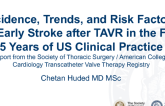 TCT-70: Incidence, Trends, and Risk Factors for Early Stroke after Transcatheter Aortic Valve Replacement in the First 5 years of US Clinical Practice: Report of the STS/ACC TVT Registry.