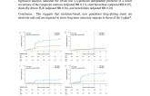 Long Term Clinical Outcomes With Biodegradable Polymer Sirolimus-eluting Stents Versus Durable Polymer Sirolimus-eluting Stents