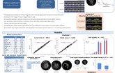Efficacy of high-definition 60MHz intravascular ultrasound with high-speed pullback in the clinical setting: comparisons with conventional 40MHz intravascular ultrasound with low-speed pullback