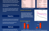 Hemodynamic Characteristics and Response to Catheter-Directed Lysis  in Patients Presenting with  Submassive Pulmonary Embolism 