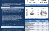 Remote ischemic preconditioning improves coronary microcirculatory function with a mediator not detectable by plasma mass spectrometry